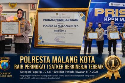 Polresta Malang Kota Raih Peringkat I Satker Berkinerja Terbaik dari KPPN Malang, Bukti Pengelolaan Anggaran Transparan dan Akuntabel