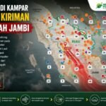 Asap di Kampar Dipastikan Merupakan Kiriman dari Wilayah Jambi